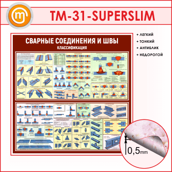 Стенд «Сварные соединения и швы. Классификация» (TM-31-SUPERSLIM)