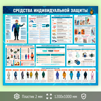 Стенд «Средства индивидуальной защиты» (TM-47-ECONOMY)